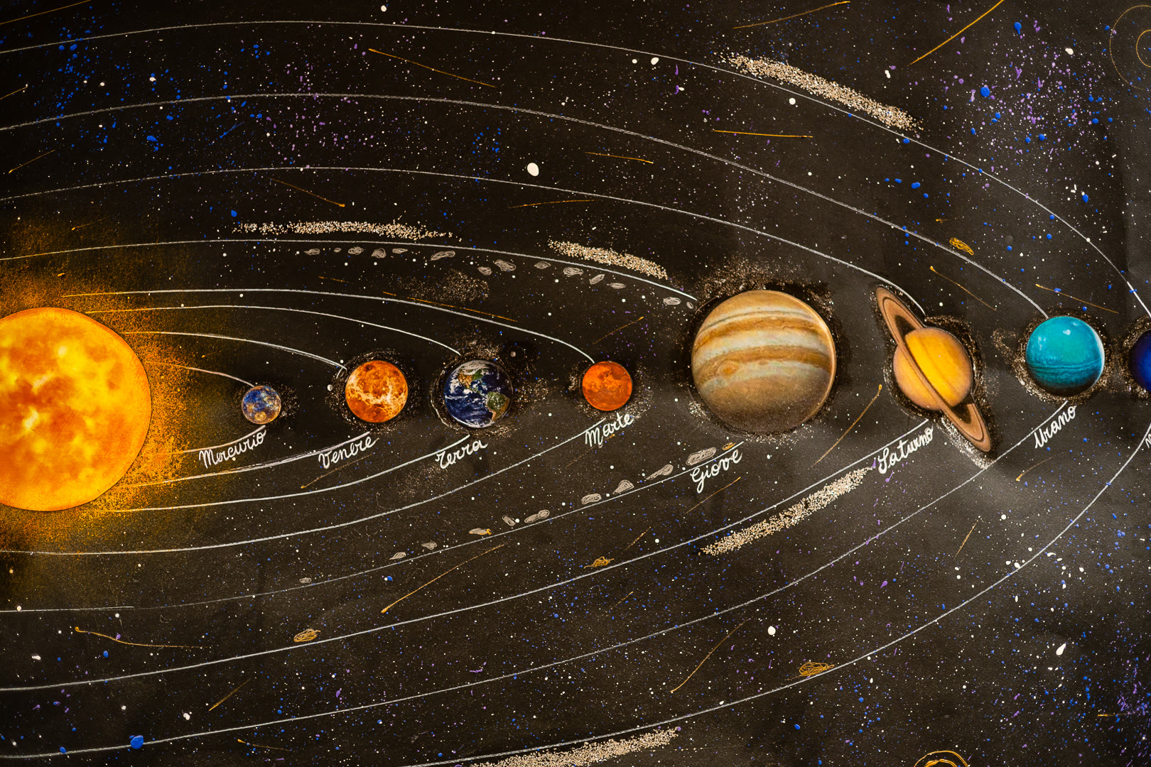 Il pannello del sistema solare con i pianeti in scala e le orbite.