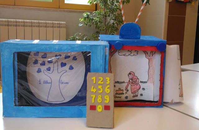 L’approfondimento: focus sul televisore