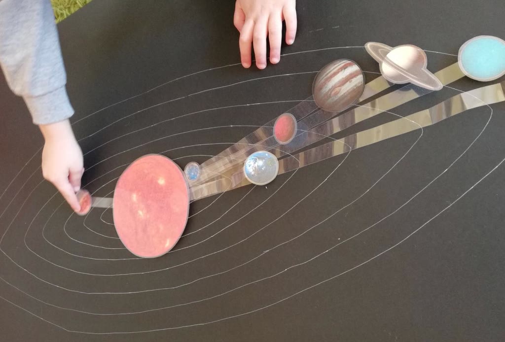 L’approfondimento: focus sul sistema solare