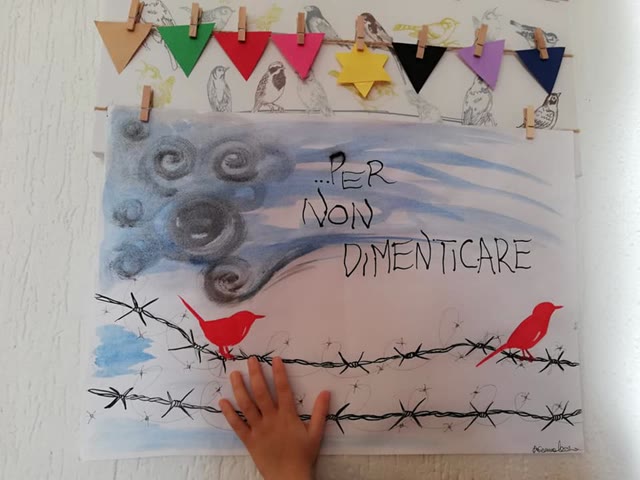 Giornata della memoria, 27 Gennaio 2019
