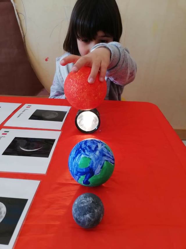 L’approfondimento: le fasi lunari