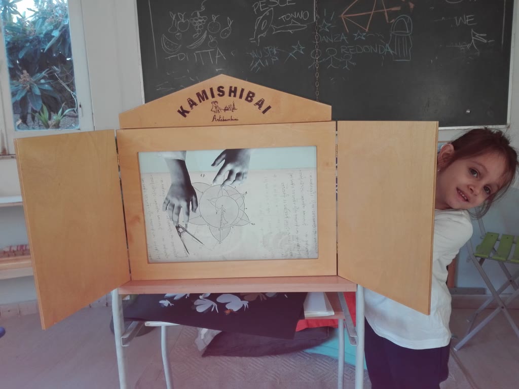 Il Kamishibai ed il suo aspetto educativo