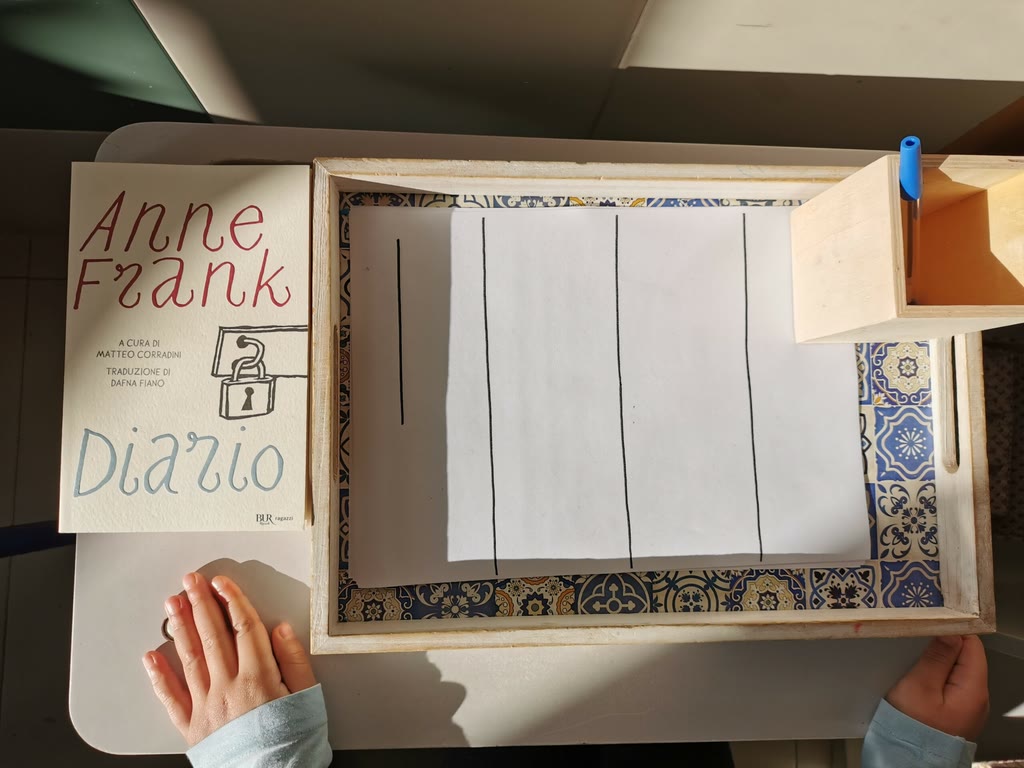 Che cos’è un diario? Giornata della memoria