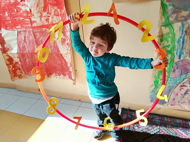 L’approfondimento: focus sull’orologio
